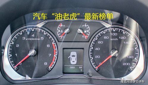 1汽车油耗是多少